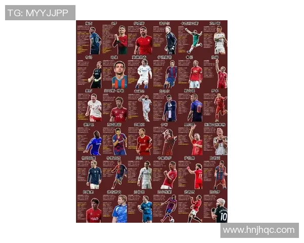 全球十大最受欢迎足球球星排名揭晓你最爱的球员上榜了吗