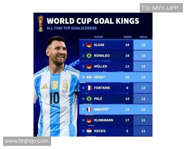 全球最速足球球星排名前十 速度决定胜负的顶级球员大比拼